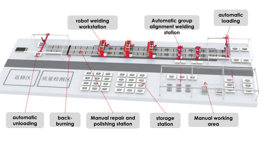 Small Sized Assembly Welding Intelligent Production Line